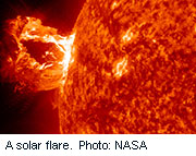 Solar Flares Might Actually Help Some Heart Patients